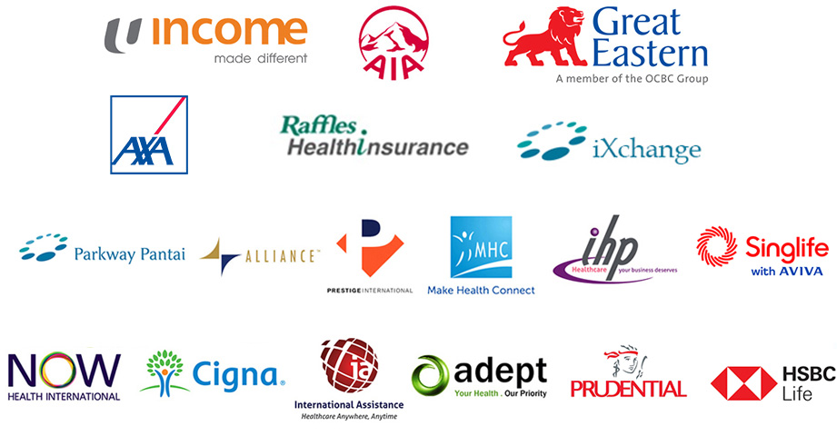 Insurance Healthcare Partners
