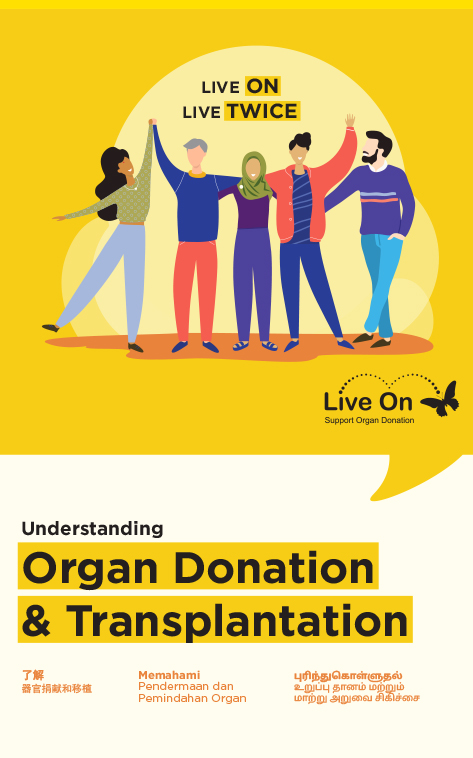  Organ Donation & Transplantation