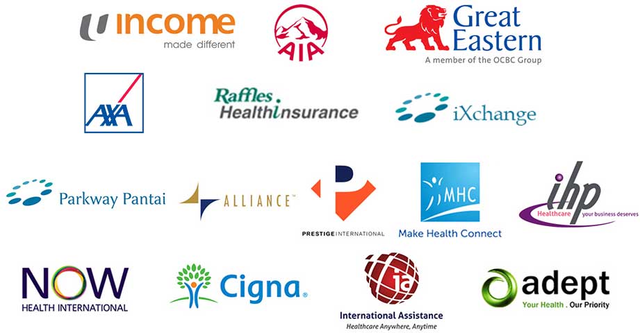 Insurance Healthcare Partners