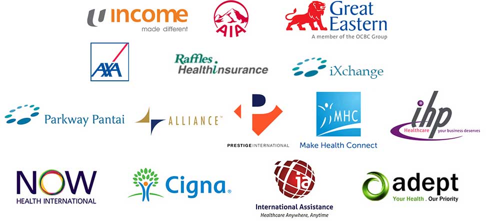Insurance Healthcare Partners